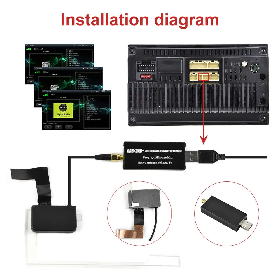 DAB+ Dongle-Antennenadapter für Android-Autoradio-Haupteinheit - AutoTunes