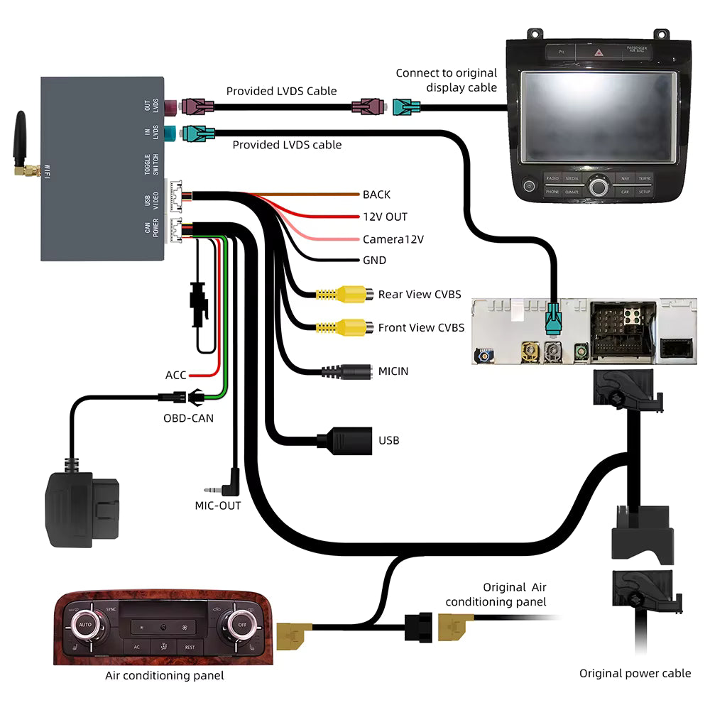 For Volkswagen Touareg Wireless Apple CarPlay Retrofit Android Auto - Pluscenter