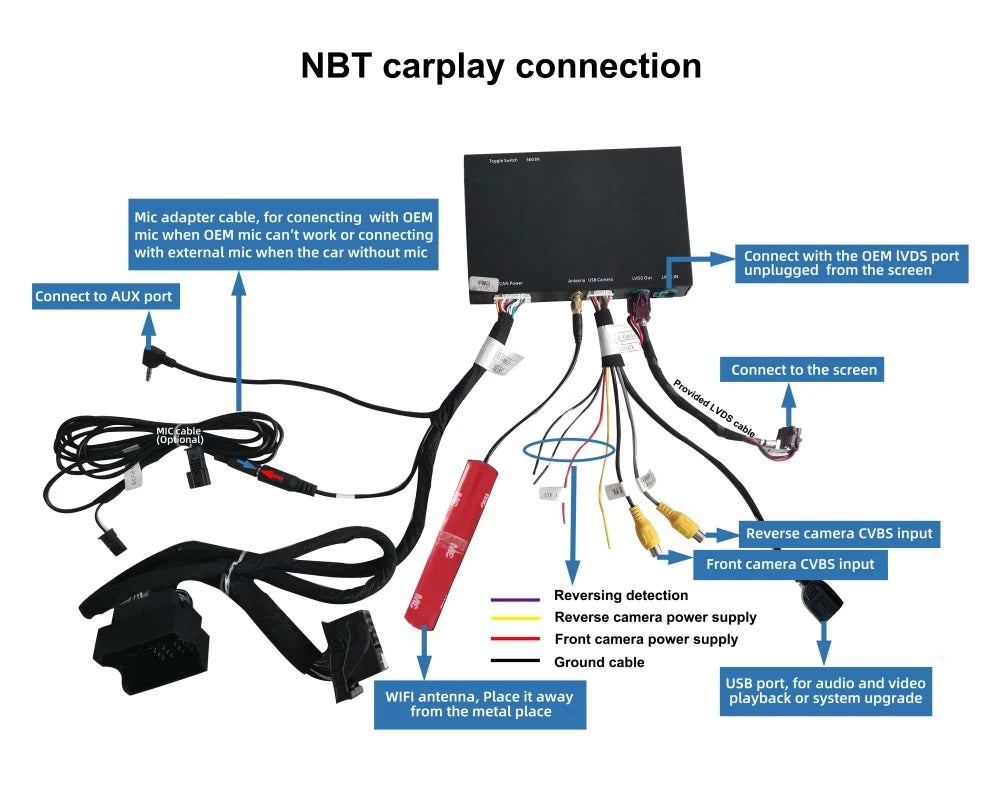 Wireless Apple CarPlay for BMW Android Auto Decoder Box NBT CIC EVO - Pluscenter